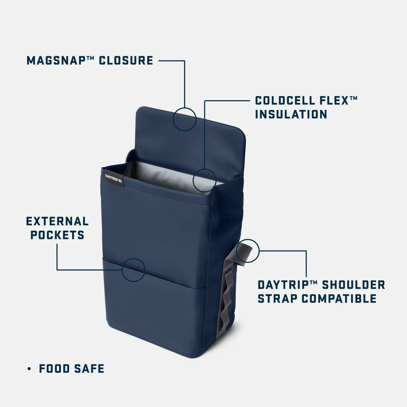 YETI Daytrip® 6L Lunch Bag Yeti